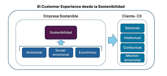 imagen-noticia-torres
